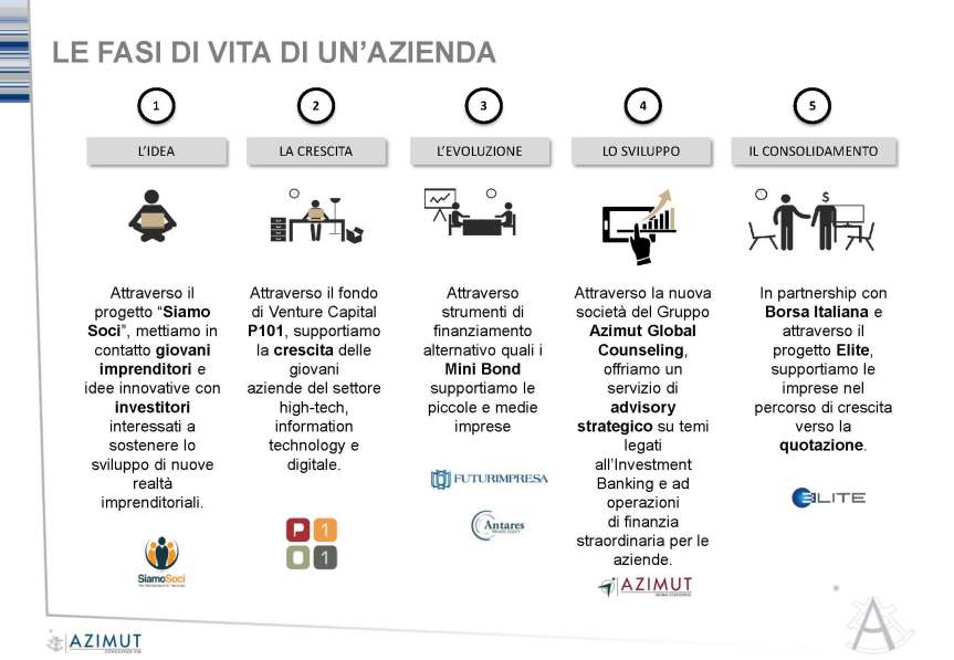 Libera_Impresa_Pagina_12