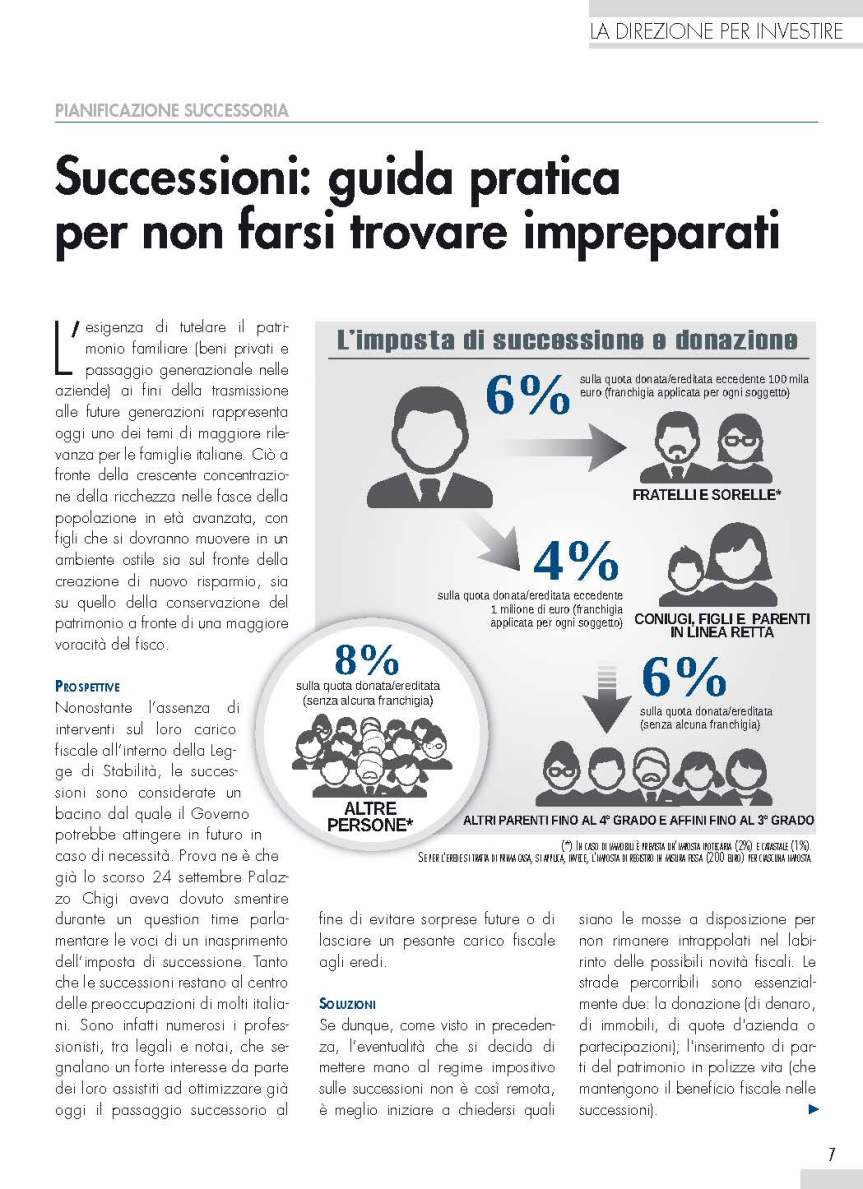AzimutInforma-01-718_Pagina_07