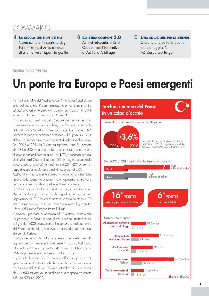 AzimutInforma_02_718_Pagina_03