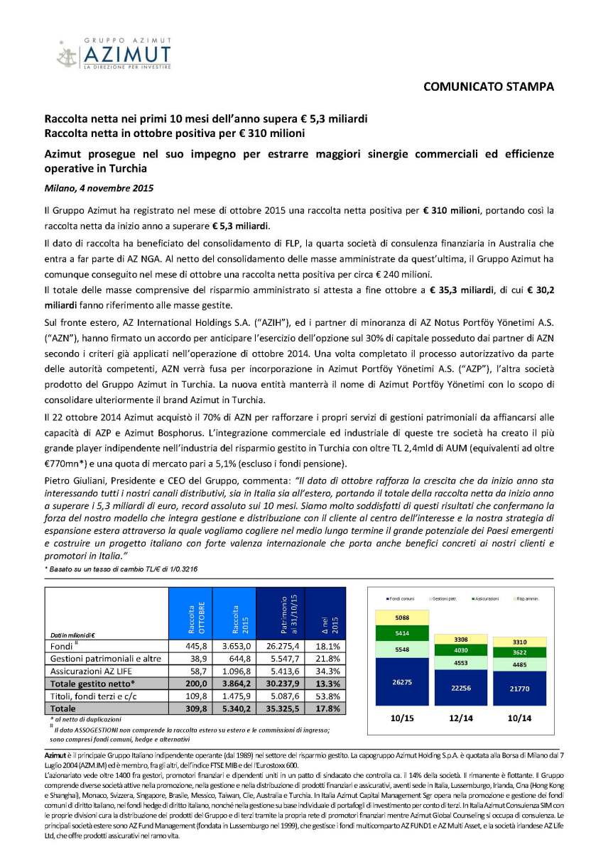 Pagine da comunicato