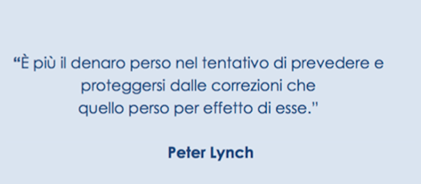Peter Lynch
