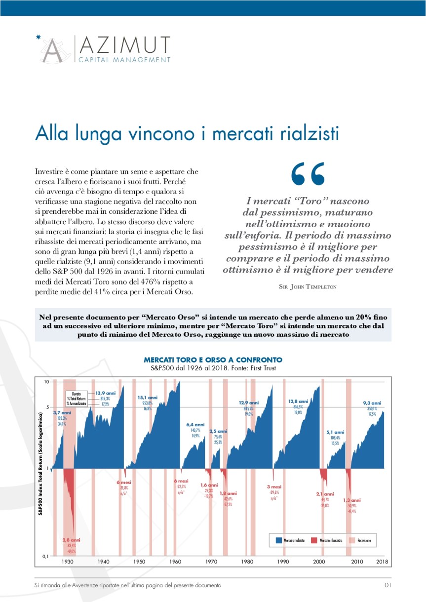 Alla lunga vincono i mercati rialzisti_page-0001