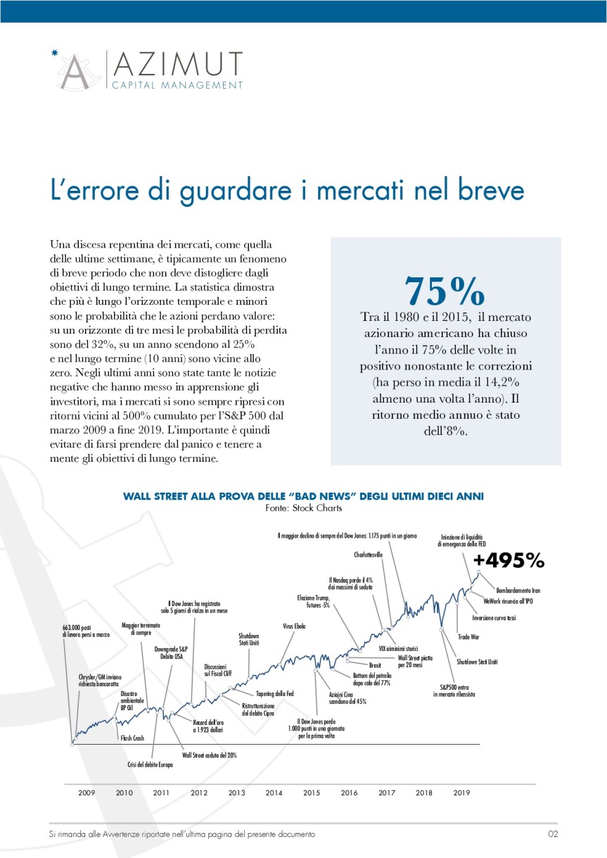 Alla lunga vincono i mercati rialzisti_page-0002